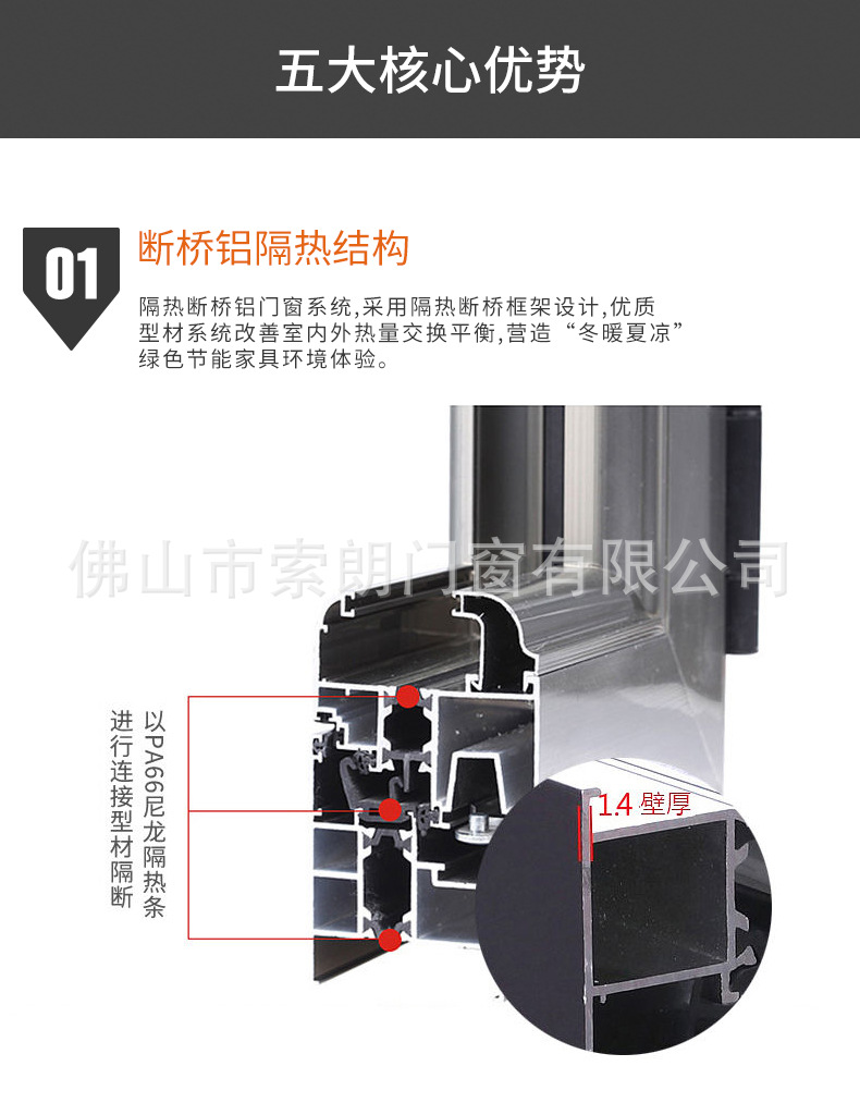 断桥平开门-1详情设计_03.jpg