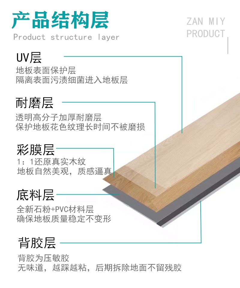 自粘木纹产品结构