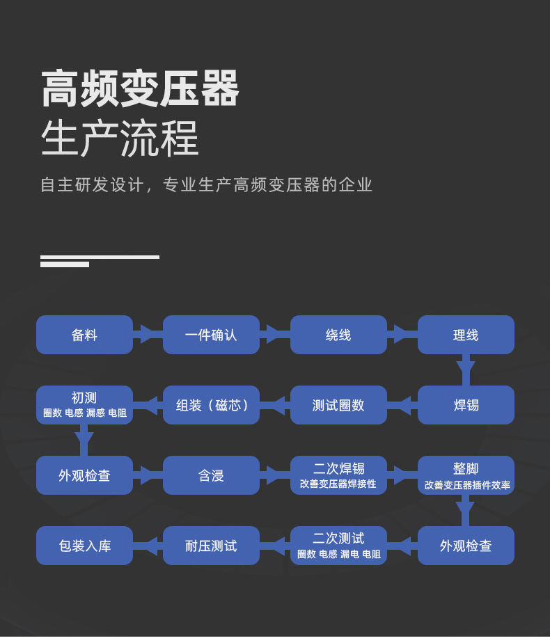 PQ型-详情页_15