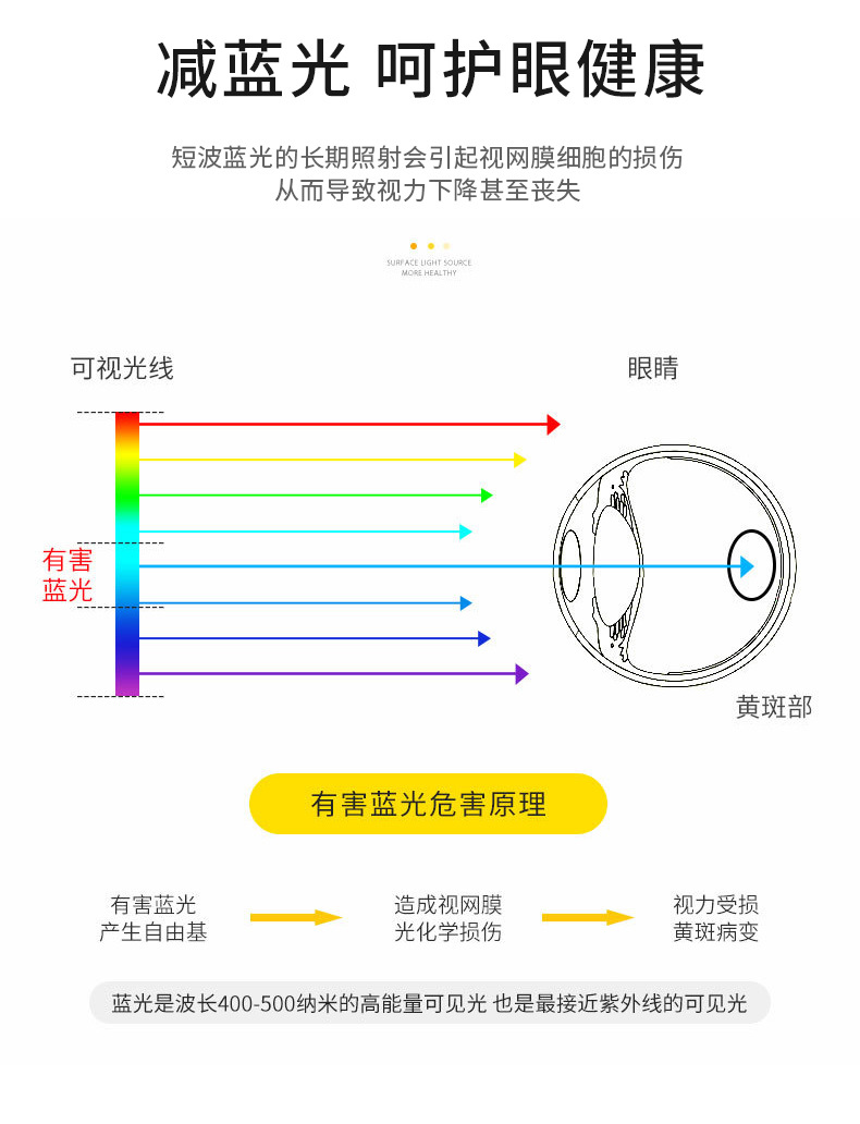 简约马卡龙-改2_08.jpg