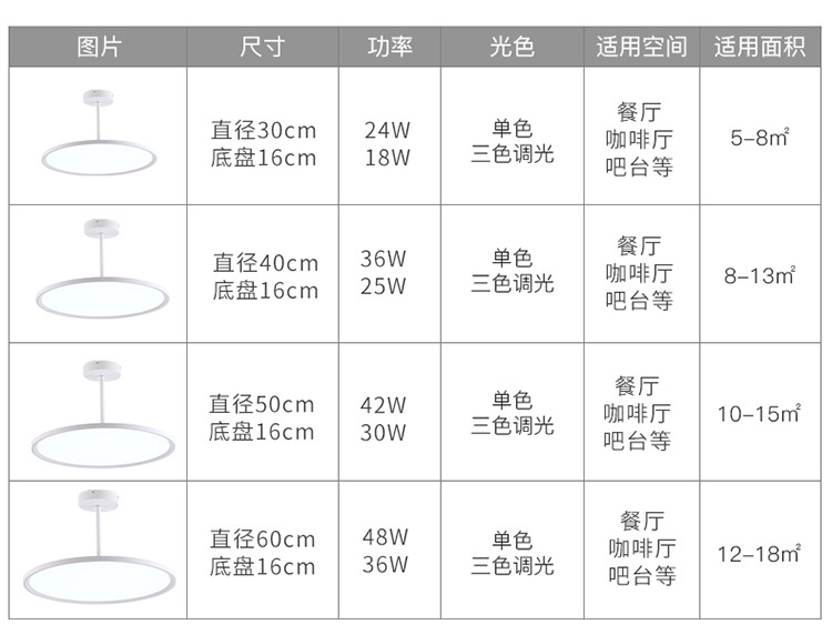 极简吊灯详情页2_03.jpg