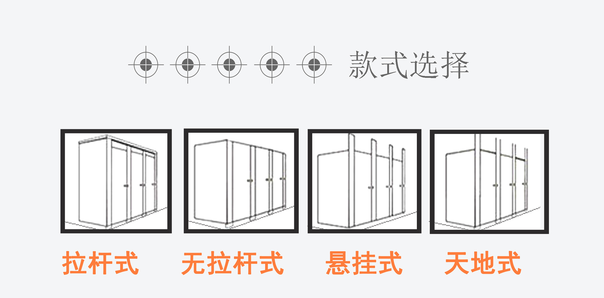 不锈钢卫生间隔断 18mm蜂窝铝板 公共厕所 公共 隔断 五金