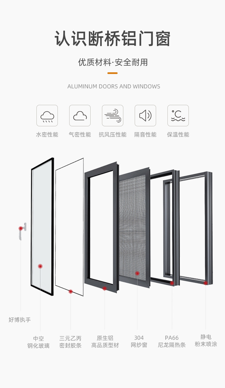 详情页-断桥铝合金门窗_05