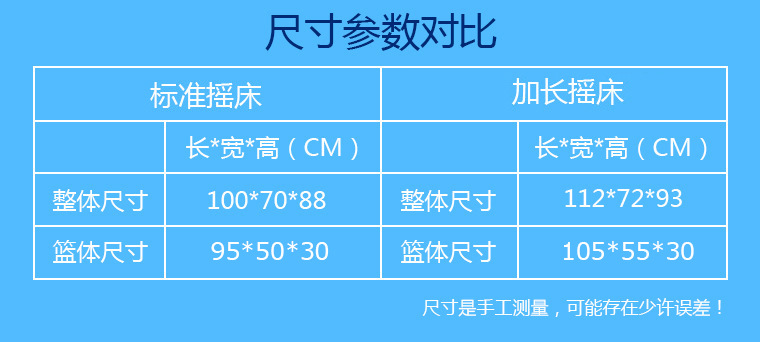 床详情21蓝第二