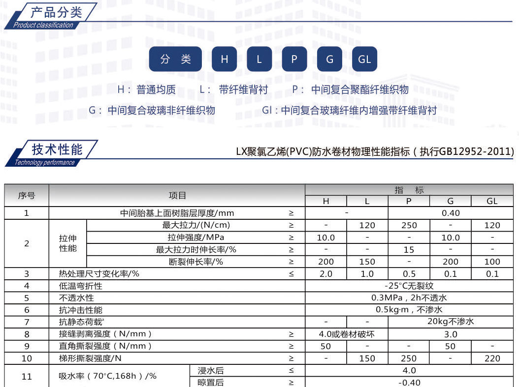 聚氯乙烯PVC-非外露型（防渗）_03