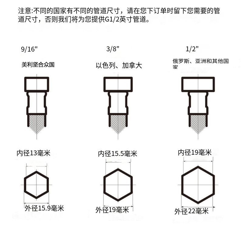 【译图】- 描述图_8