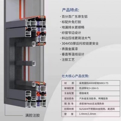 112系全钢玻璃隔断内钢外铝双玻百叶隔墙侧单玻防火玻璃隔断   1平方米